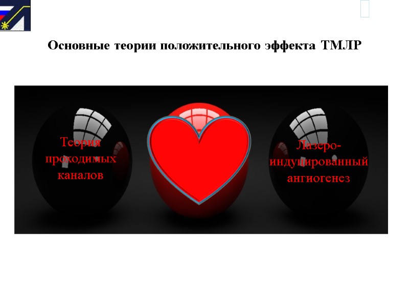 Теория проходимых каналов Лазеро-индуцированный ангиогенез Основные теории положительного эффекта ТМЛР